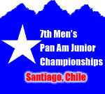 2000 Junior Pan American Championship (Men)