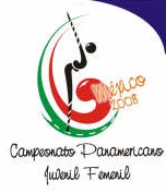 2008 Pan American Junior Championships