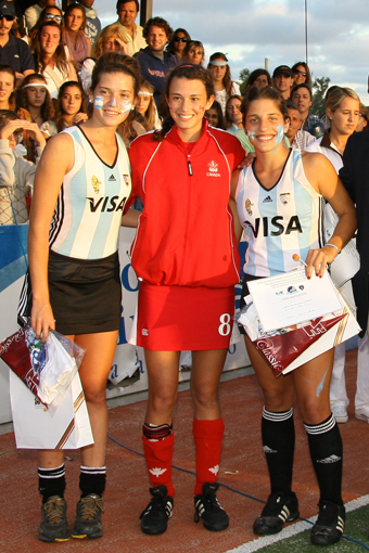 2010 Pan American Youth Championship / Campeonato Panamericano Juvenil